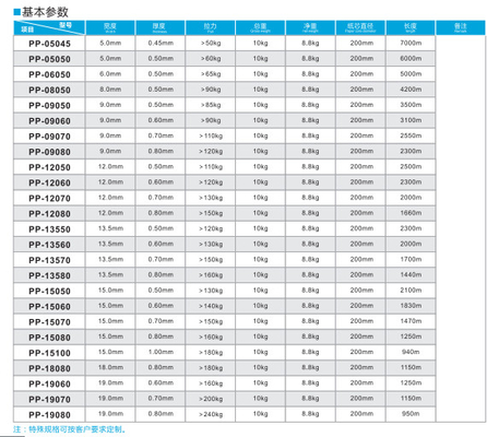 Single Screw PP Strap Band Extrusion Machine Sistem Pengumpanan Otomatis