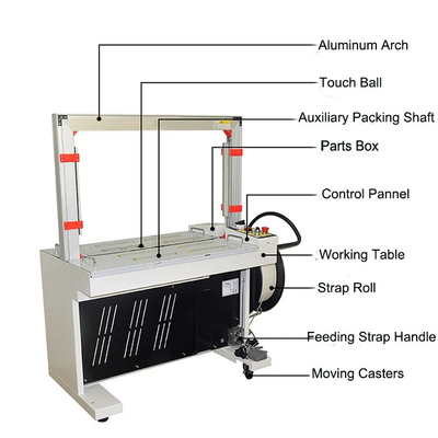 Kotak Karton 350W Mesin Strapping Semi Otomatis 60KG Mesin Strapping Semi Otomatis Ketegangan untuk Tali PP Plastik